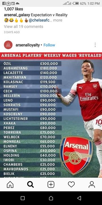 arsenal players weekly wages